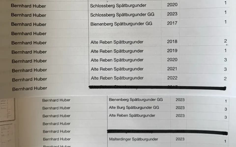 Bernhard Huber Spätburgunder 2010-2023 - image 1